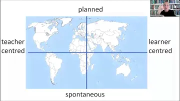 Planning vs spontaneity